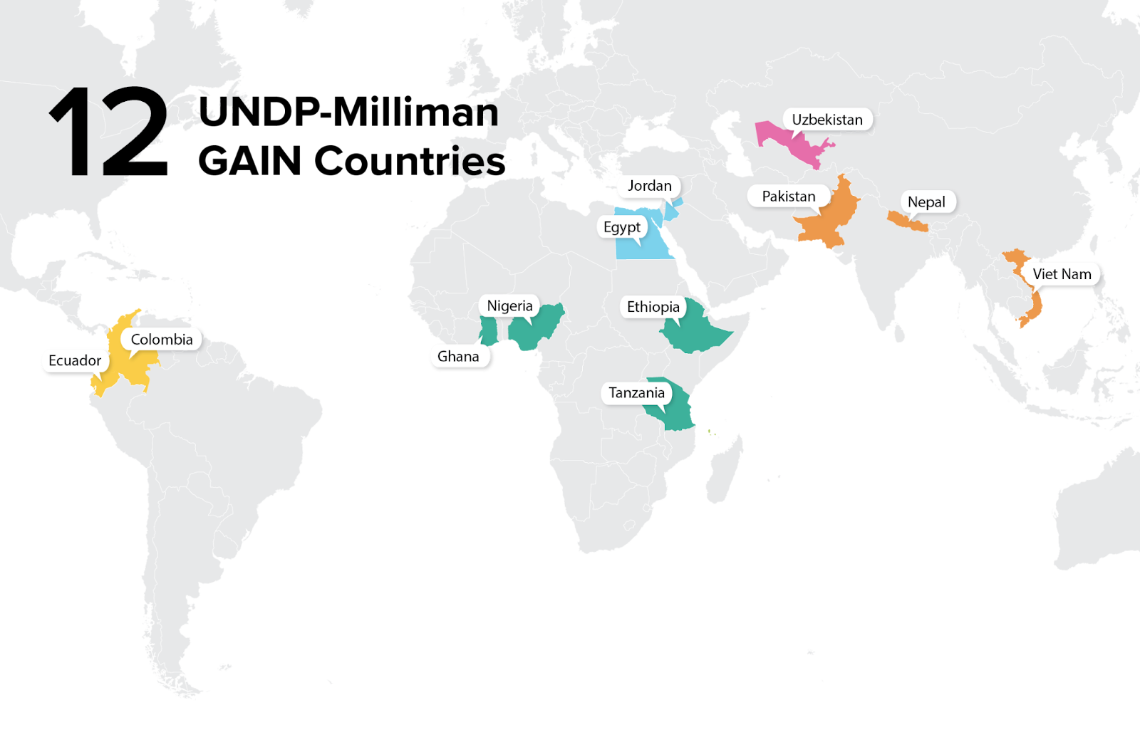 Milliman’s partnership
